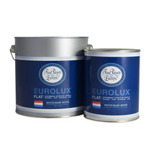 Load image into Gallery viewer, Eurolux Interior Acrylic Flat