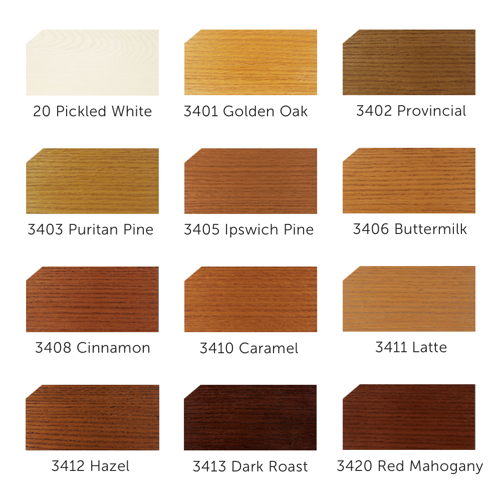 Gel Stain Color Recommendations